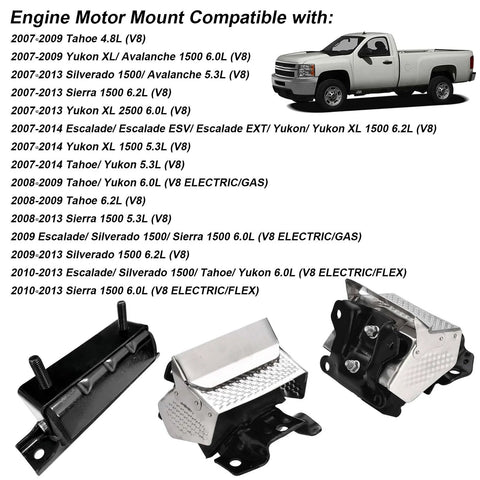 GMC Three Piece Engine Motor Mount Heat Shield Kit For Front And Auto Transmission Mounts Compatible With Sierra 1500 Yukon Tahoe Silverado Suburban Avalanche And Escalade 2007 Through 2014 Replaces A5365 A2638 product view