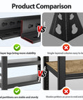 Comparison of heavy duty steel vs. single-layered columns and steel vs. wooden partitions on shelving units.