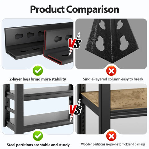 Comparison of heavy duty steel vs. single-layered columns and steel vs. wooden partitions on shelving units.