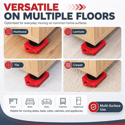 One Person Move Kit With Heavy Duty Appliance Lifter And Wheeled Furniture Sliders showing versatility on hardwood, laminate, tile, carpet.