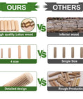 Comparison of 28 Piece Grooved Wooden Dowel Set For Woodworking M6 M8 M10 with other inferior wood dowels displayed in sections