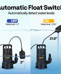Beast Mode 1 HP Submersible Sump Pump with float switch at water levels of 2 inches and 21.6 inches for automatic detection.