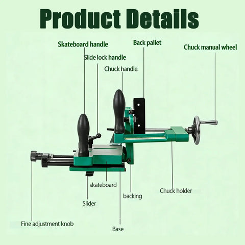 Pro-Grade Tenoning Tool For Table Saws, Multi-Function Woodworking Fixture With labeled parts.