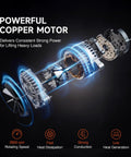 CREWORKS electric hoist exploded view showing copper motor, gears, and rotor assembly