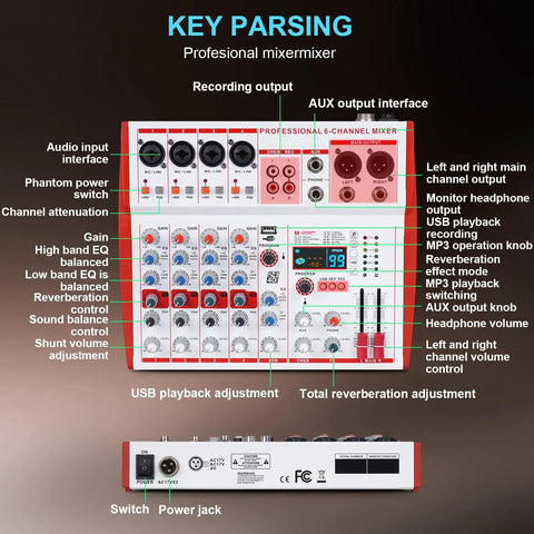 Diagram of MW6 White 6 Channel Pro DJ Audio Mixer Portable Controller USB DSP with labeled components for live streaming.