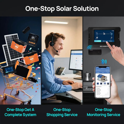 12V 200W Solar Panel Kit With Battery And Inverter For RV Off Grid No Hassle Setup shopping, service, monitoring image