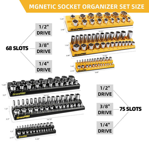 Magnetic Socket Organizer Set For Toolbox Drawer 6pc Includes 3 Metric And 3 SAE Magnetic Holders For One Quarter, Three Eighths, And One Half Inch Drive Sockets, Quick Access Tray For Pro And DIY Grab And Go shown with 68 and 75 slots