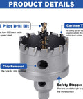Knockout 1 3/4 Inch Hole Saw Kit Featuring Heavy Duty Tungsten Carbide Tipped Cutter and Sharp M2 Pilot Bit for Straight Up Smooth Drilling Results, showing details of the carbide tip and M2 pilot bit.