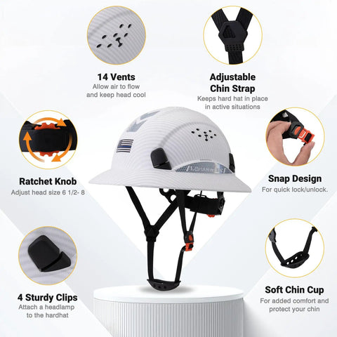 Full Brim Hard Hat With Ventilation And 6 Point Adjustable Ratchet Suspension ANSI Z89.1 Type 1 Class C OSHA Approved Safety Helmet Matte White Graphite Pattern ABS Construction