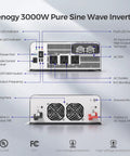 Features of the No Nonsense 3000 Watt Pure Sine Wave Inverter with AC input, USB port, cooling fans and indicators.