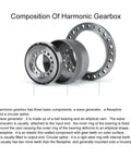 Components of Harmonic Drive 30 Arcsec Strain Wave Gear Reducer For Aerospace And Humanoid Robot Arm ZXJ25 115mm 80 To 1 Ratio