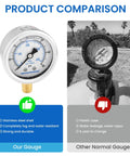 MEASUREMAN pool filter pressure gauge, 2-in dial, 0-60 psi, bottom-mount 1/4 NPT, stainless steel, oil-filled