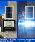 Tough As Nails Solar LED Floodlight With Smart Motion Detection And All Weather Waterproof Wall Lamp for Yard Gate or Driveway, showing solar panel and light fixture.