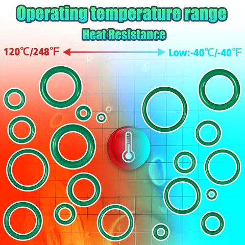 Pro Grade 805 Piece Rubber O Ring Kit For Cars And Home Repairs With 30 Sizes Of O Rings Sealing Washers And Gaskets, temperature range chart