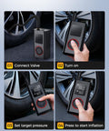 Steps to use Pocket Sized Tire Inflator Air Compressor With Type C Charging Digital Pressure Gauge And LED Light Smart Mini Pump