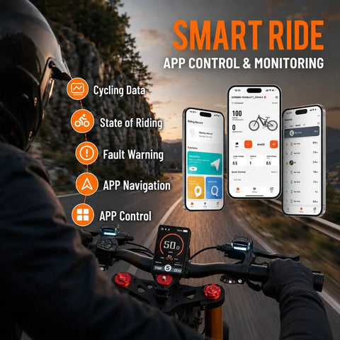 Heavy Duty Dual Motor Electric Bike For Adults features Smart Ride app control, monitoring cycling data, and navigation.