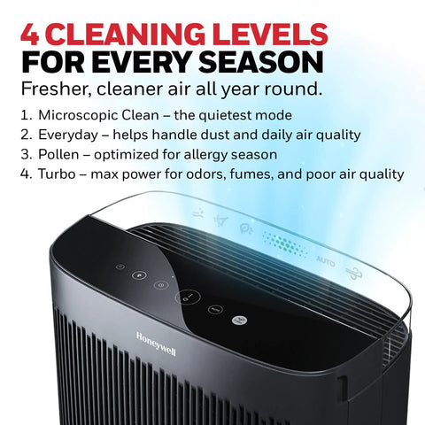 Advanced HEPA Air Purifier For Large Rooms Up To 1700 Square Feet Filters Dust And Pet Hair Straight Up Blasts Away Smoke And Stale Odors Real Deal Freshness For Your Home In Matte Black