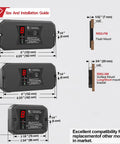 Size and installation guide for Hardwired 12V Propane Gas Detector For Camp Rig And Travel Trailer With Flush Or Surface Mounts.