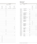 Compatibility chart for Next Level Bidet Toilet Seat Featuring Dual Warm Water Spray Plus Quick Air Dry Fan.