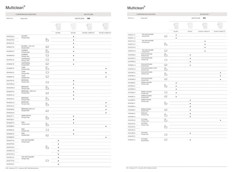 Compatibility chart for Next Level Bidet Toilet Seat Featuring Dual Warm Water Spray Plus Quick Air Dry Fan.