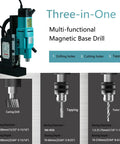 Zinnore 2000W Magnetic Drill Press With 4047 Lbf Mag Force, Variable Speed Portable Electric Machine for metal drilling and tapping functions.