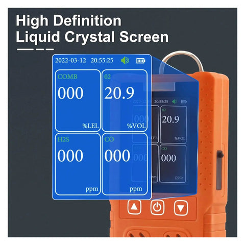 4 In 1 Gas Detector With O2, H2S, CO, And LEL Sensing, Heavy Duty Multi Gas Meter displaying digital readings