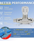 Stb G Three Eighths Inch Hydraulic Flow Control Valve With L08 M14 Connection for Mini Excavator, alloy steel construction, front view.