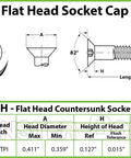 No Nonsense Heavy Duty Number 10-32 By Half Inch Flat Head Socket Cap Screws With Hex Drives dimensions and specifications.