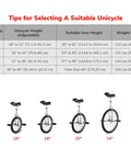 Comparison chart of unicycle sizes and user heights, highlighting a 20 Inch Outdoor Unicycle With Adjustable Seat For Adults And Kids.