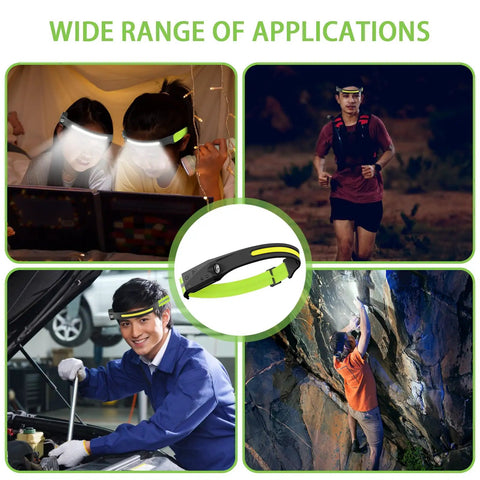 Rechargeable Headlamp With Five Light Modes And 230 Degree Wide Beam Spotlight, Motion Sensor, Lightweight Waterproof LED Headlight With Clip For Hard Hats shown in various uses like camping and running.
