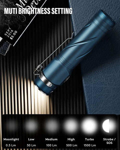 S3 Pro 2800 Lumen EDC Flashlight With Three Cool White LEDs USB C Rechargeable Magnetic Tail Cap Hands Free Pocket Sized Ultra Bright For Home Work Outdoors Aqua Blue