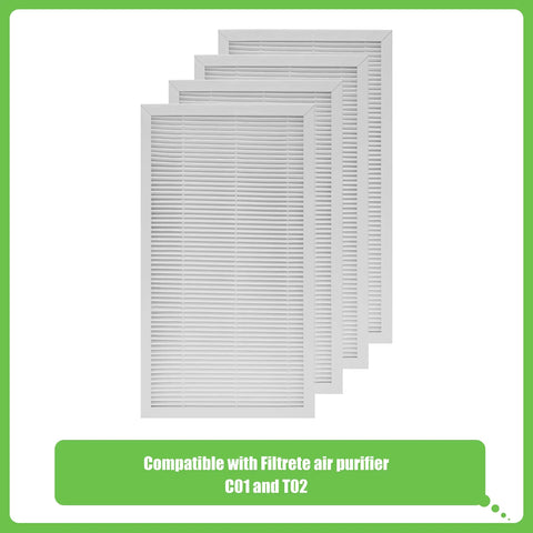 F1 Replacement Filter For Filtrete C01 T02 Room Air Purifier FAPC01F1 FAPT02F1 True HEPA H11 Allergen Reduction 95 Percent 4 Pack