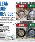 Before and after images using Espresso Machine Cleaning Tablets 10 Pack, 1.4g Each, Coffee Cleaner for Breville and Sage Machines