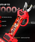 Cordless Electric Pruning Shears With Upgraded 450W Brushless Motor, Adjustable Cutting Diameter, product features detailed