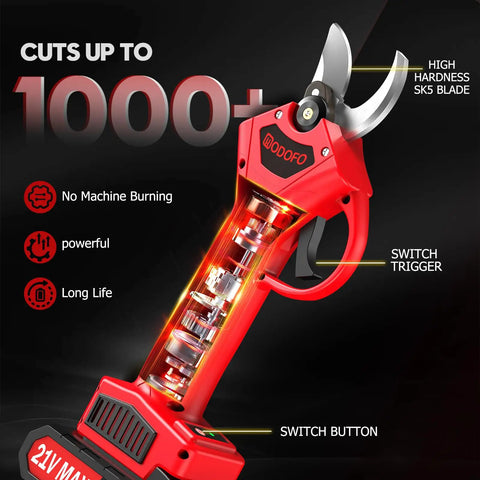 Cordless Electric Pruning Shears With Upgraded 450W Brushless Motor, Adjustable Cutting Diameter, product features detailed