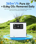 210W Solder Fume Extractor for DIY Soldering with 4 Stage Filtration and 212 CFM showing air purification in green field