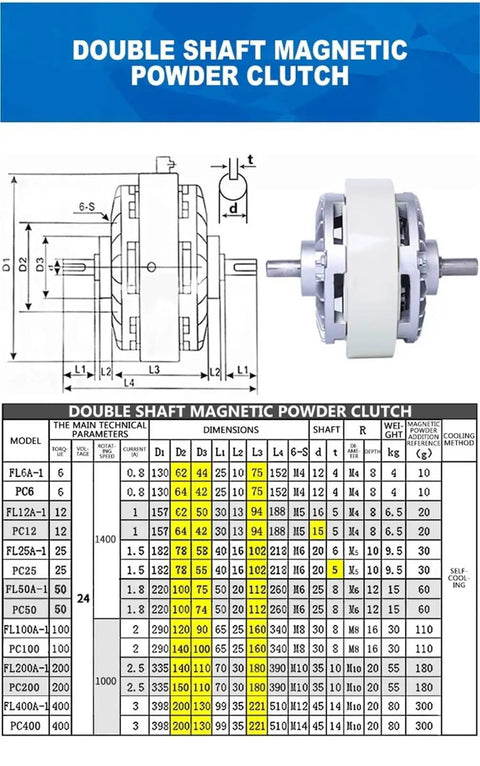 Diagram and specifications of 25Nm Double Shaft Magnetic Powder Clutch And Brake System For Dual Axis Tension Applications