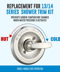 Front view of brushed-nickel single-handle shower valve trim with hot and cold indicators