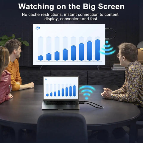 Group watching graph on big screen using Wireless HDMI Transmitter And Receiver Kit With 4K Decode And 1080P Output.