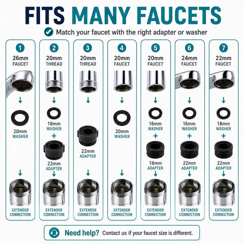 Two Piece U Shaped Faucet Extender Featuring Smooth Swivel Reach And Dual Spray Modes Comes Complete With All Gaskets For Super Simple Kitchen And Bath Sink Updates In Classic Silver