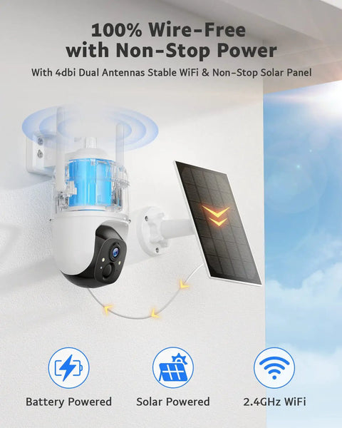 Solar Powered Outdoor Security Camera Wire-Free No Fuss 2K 360 Degree PTZ With 2.4GHz Wireless mounted on wall with solar panel.