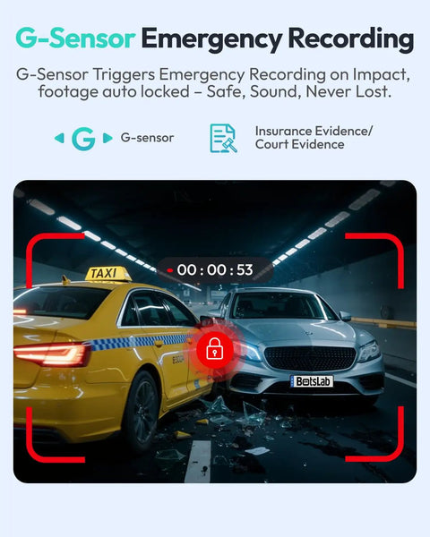 Crystal Clear 3K 4 Channel Dash Cam With 360 Degree All Sides View Front And Rear Inside Car Camera G-sensor recording accident.