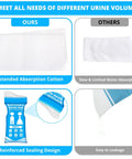 900Ml Portable Disposable Urine Bags 12 Pack For Travel And Car Rides Unisex Pee bags showcasing absorption cotton and sealing design