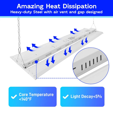 2 Pack 4ft 250W LED Linear High Bay Shop Light With 33750 Lumens, 135 Lumens Per Watt, 5000K Daylight, 120-277V, 0-10V Dimmable, Beast Bright Performance, Energy Saving Warehouse Workshop Hanging Light