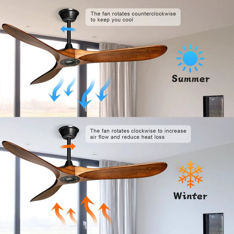 52 Inch Wood Ceiling Fan With Remote Control Three Reversible Solid Mahogany Blades Six Speed Quiet DC Motor for all seasons