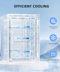 Diagram of Compact 18L Beverage Cooler Fridge Keeps Drinks Ice Cold, 24 Can Mini Fridge With Quiet Compressor, features labeled.