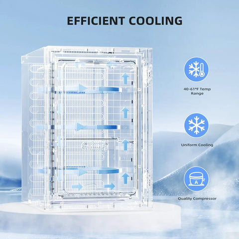 Diagram of Compact 18L Beverage Cooler Fridge Keeps Drinks Ice Cold, 24 Can Mini Fridge With Quiet Compressor, features labeled.
