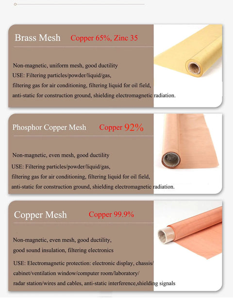 Comparison chart of brass, phosphor copper, and 99.9% pure copper wire mesh screens showing composition and uses.