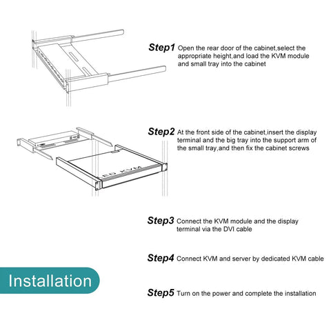 Installation steps for Slick 16 Port Rack Mount Kvm Switch With Usb Vga Hdmi Support Over Cat6 Rj45 Cables For Long Distance Server Management.