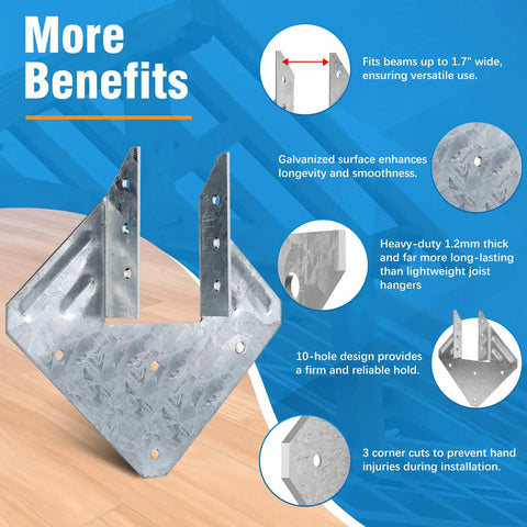 Close-up of 25 Pack 18 Gauge Hurricane Ties For Rafters And Shed Roofs Heavy Duty Galvanized Rafter Brackets with benefits highlighted